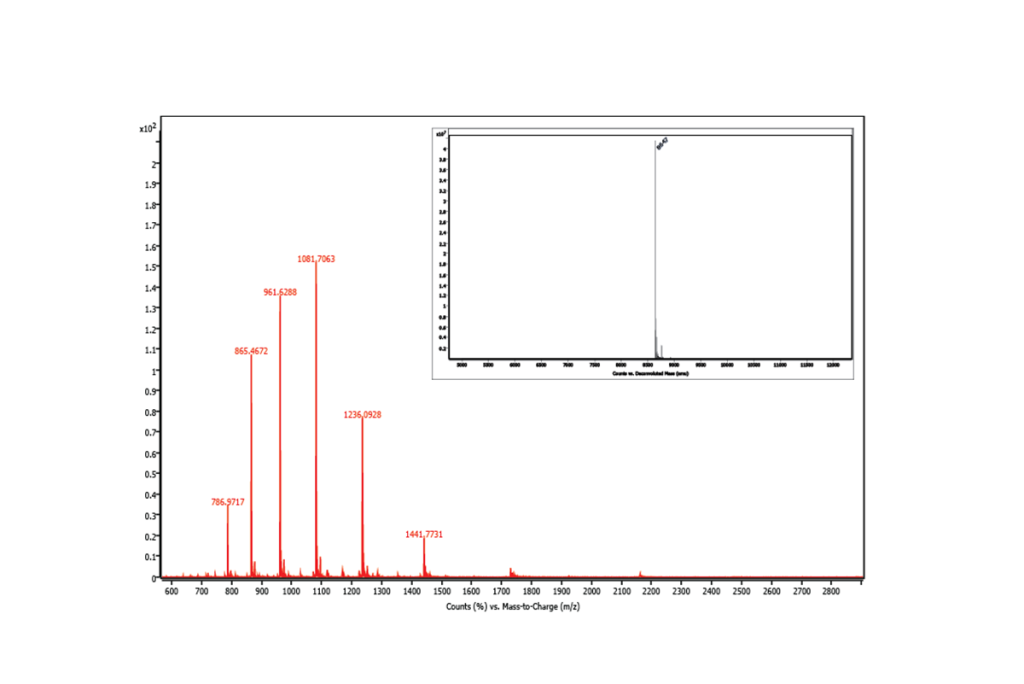 Single Molecule banner